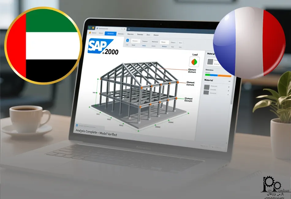 میزان استفاده سپ SAP در کشورهای مختلف 